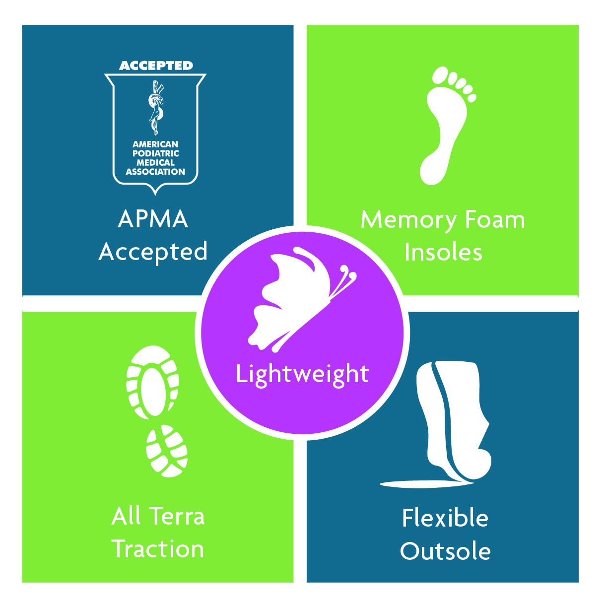 Fabian Slip-On Flat, BLACK, alternate image number 7