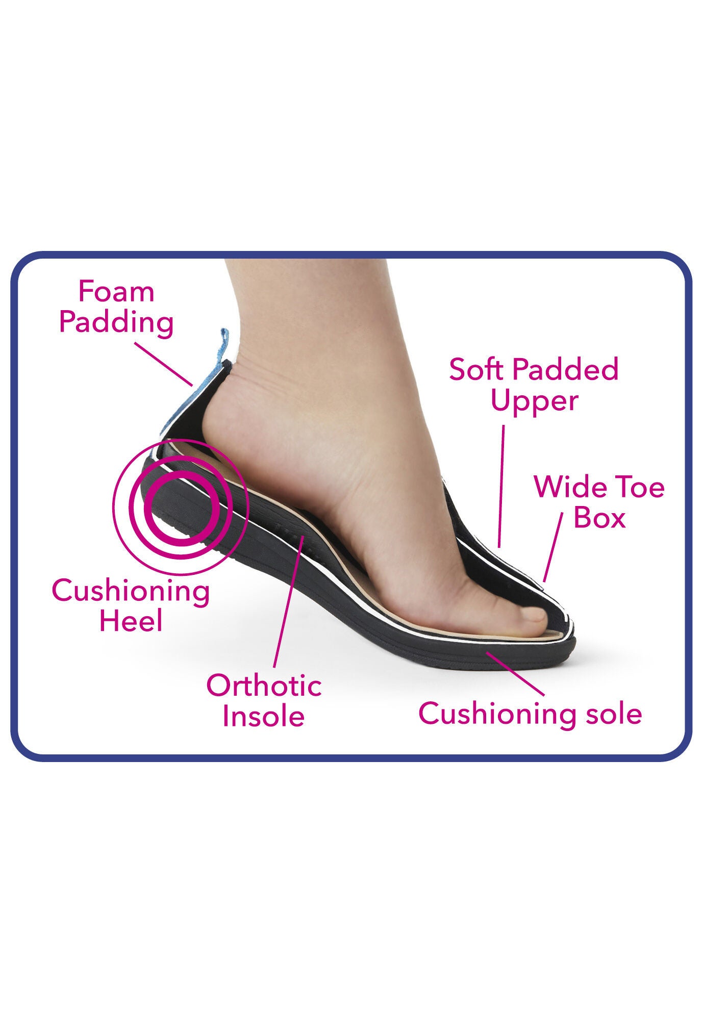 The Bryce Orthotic Sling Avenue