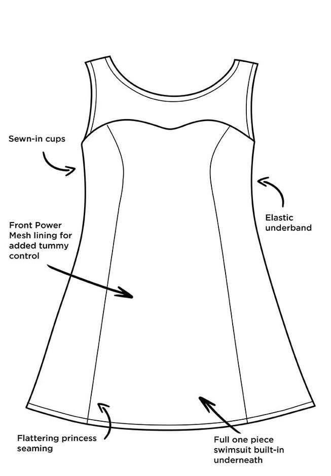 Mesh High Neck Swimdress, , alternate image number null