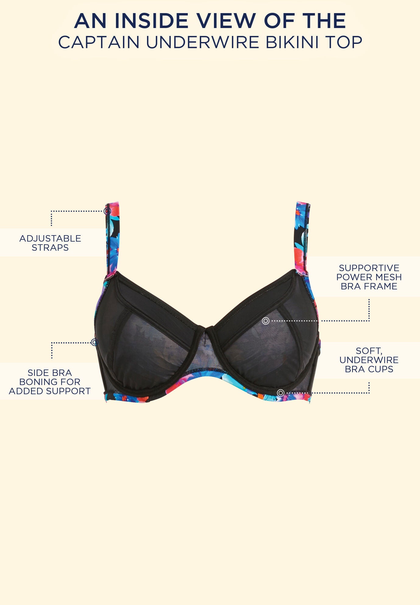 Captain Underwire Bikini Top, , alternate image number 2