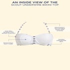 Scout Underwire Bikini Top image number null