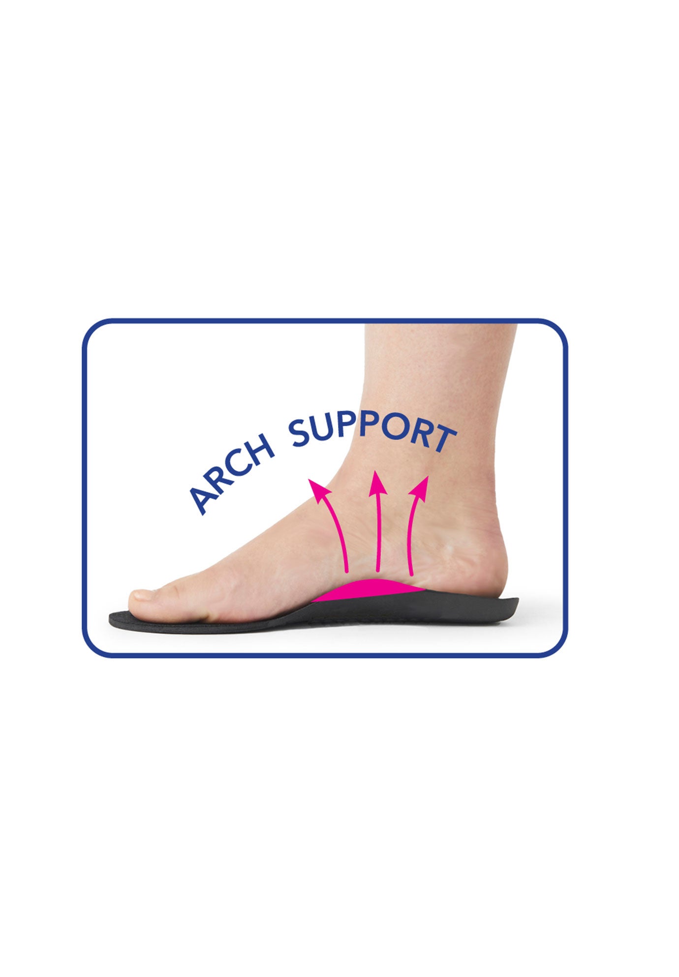 The Zema Arch Support Sling image number 7