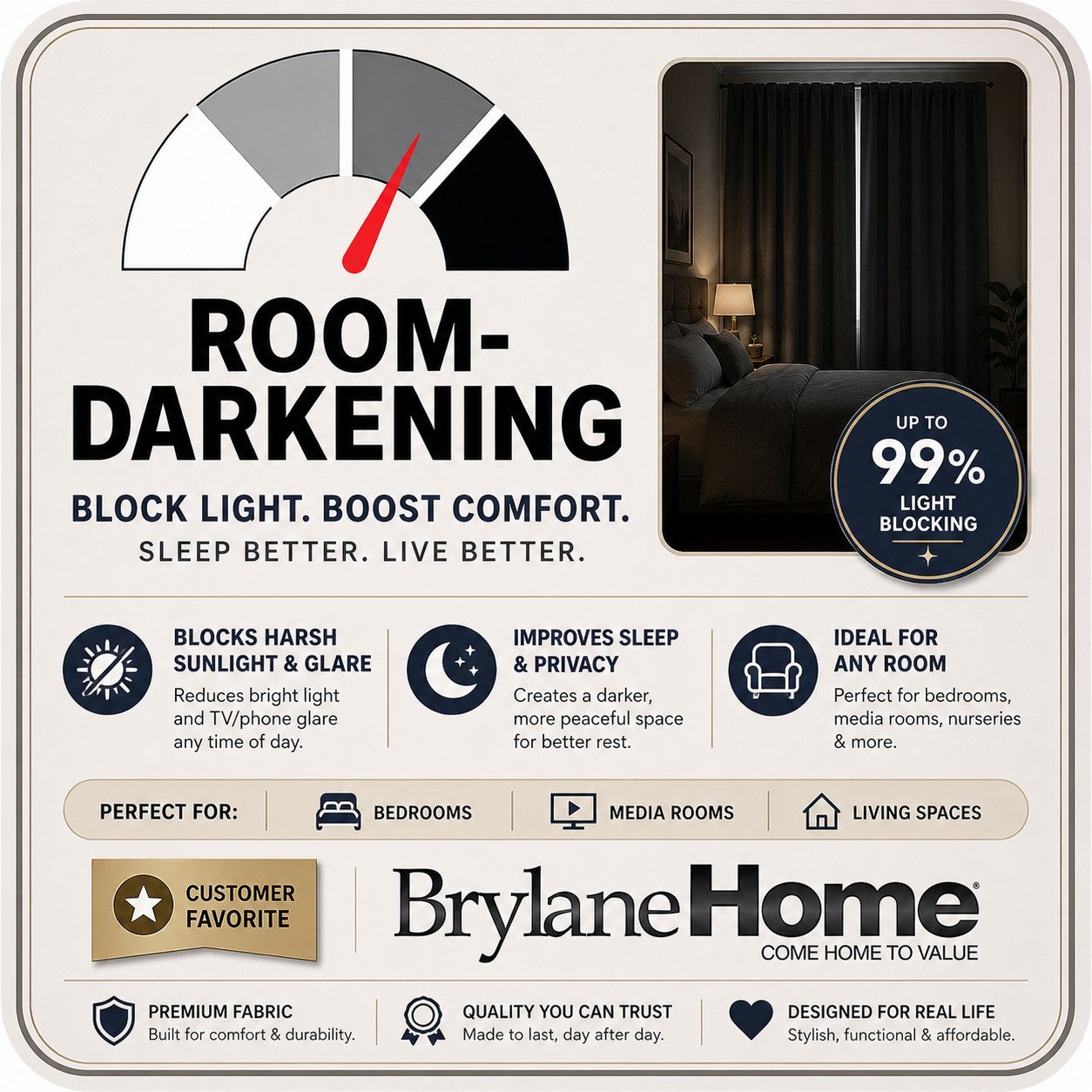 BH Studio Room-Darkening Grommet Panel image number 2