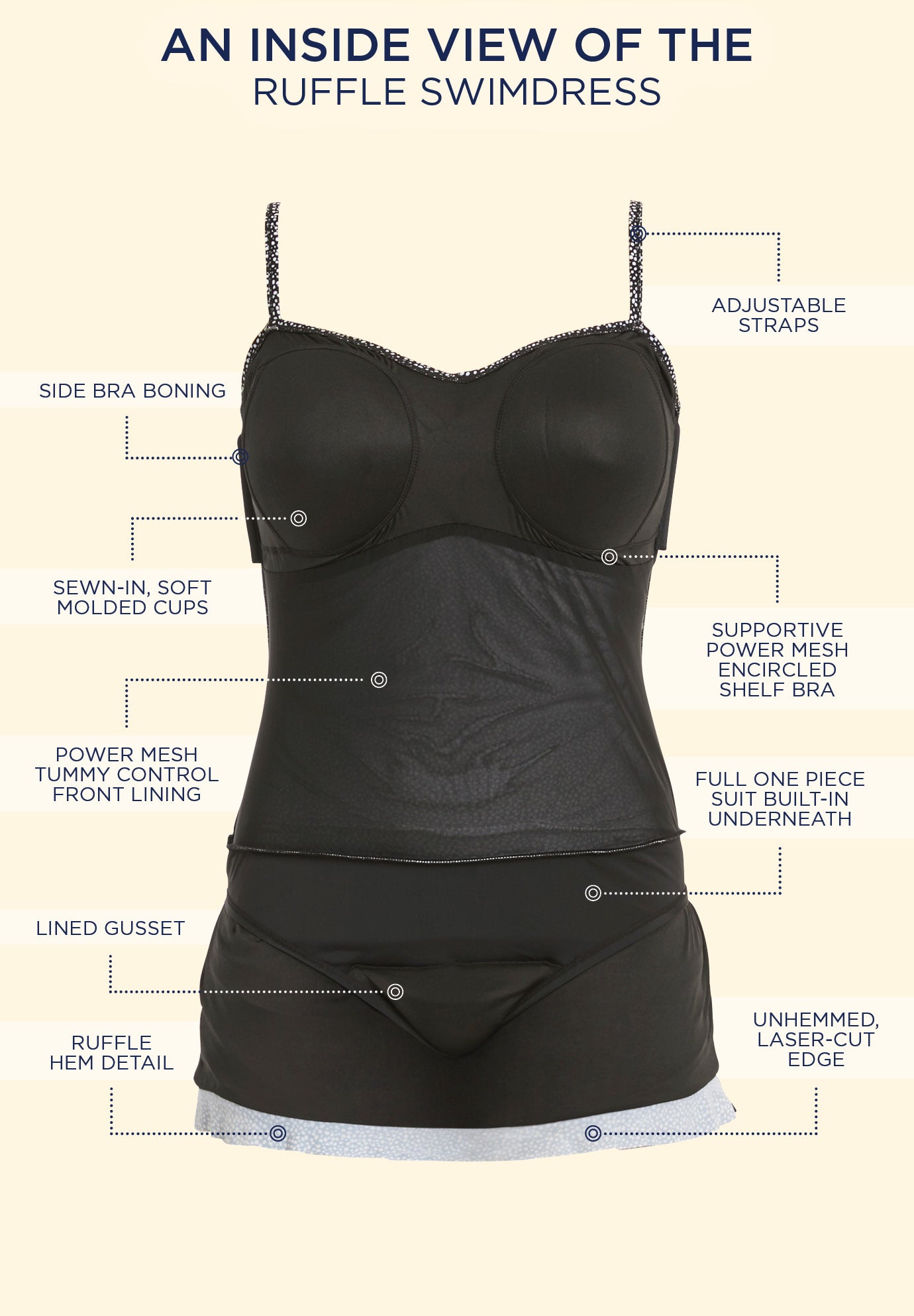 Ruffle Swimdress image number 2