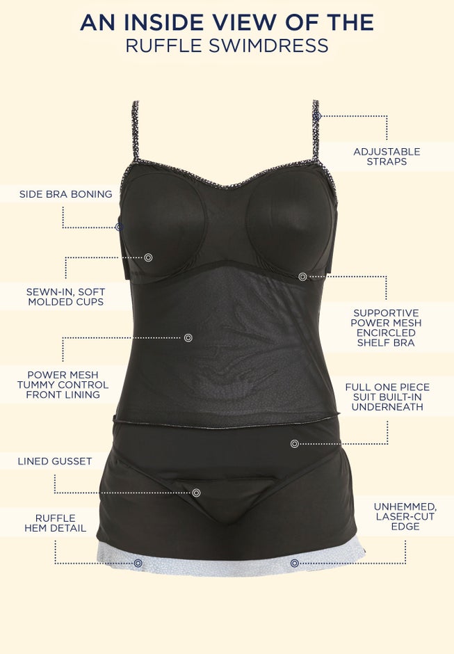 Ruffle Swimdress image number 2