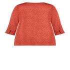 Texture Buttons Top image number null