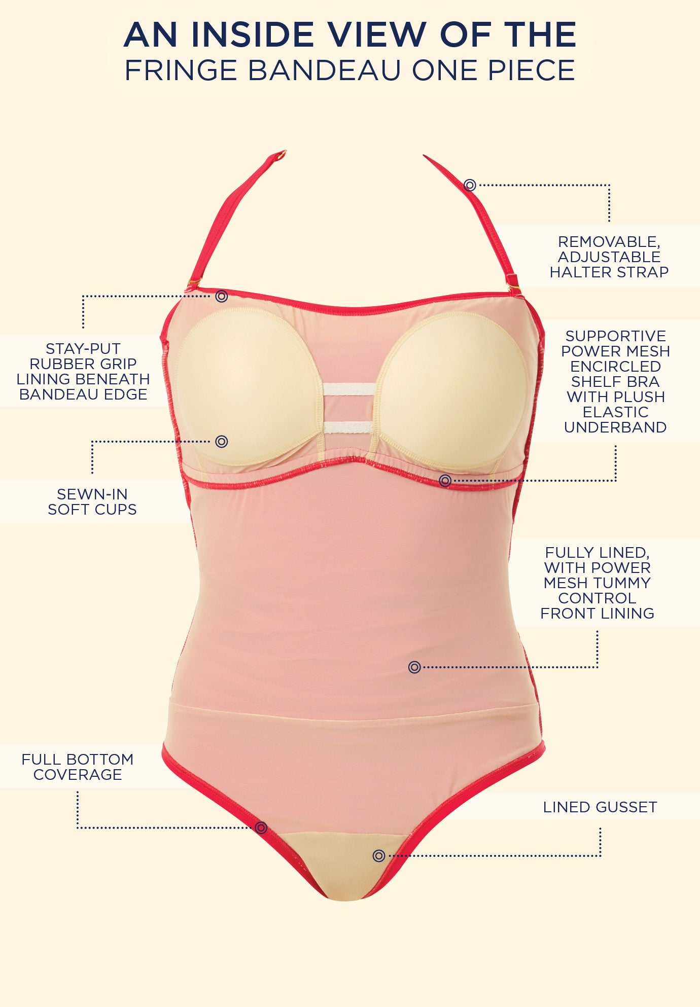 Fringe Bandeau One Piece Swimsuit image number 4