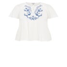 Gemma Emb Top image number null